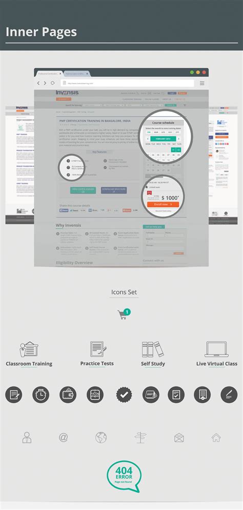 Image result for Invensis Learning