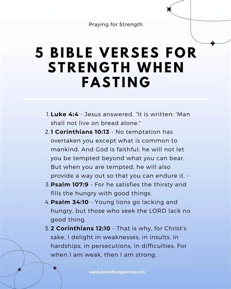 Praying for Strength - 17 Powerful Prayers — Daniel Fast Journey