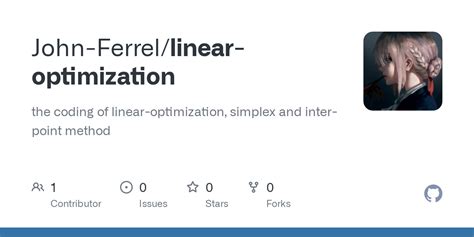 Image result for Linear Optimization Algorithms