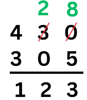 Image result for Octal Addition Tutorial