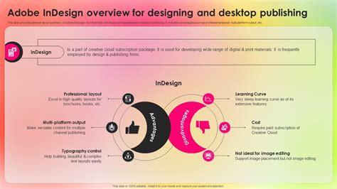 Image result for Adobe InDesign Overview