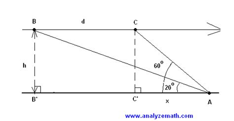 Trigonometry Problem with Two Triangles 的图像结果