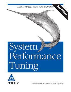 Image result for System Performance Tuning
