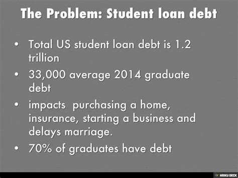 Image result for Solution Proposal Example