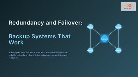 Image result for Failover Backup