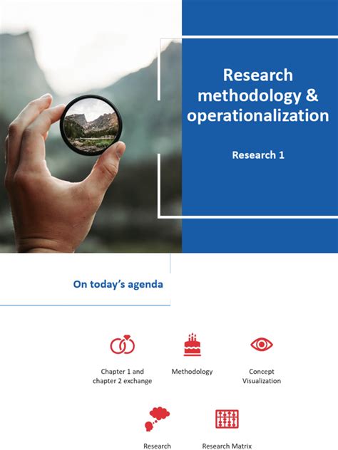 Image result for Operationalization in Research
