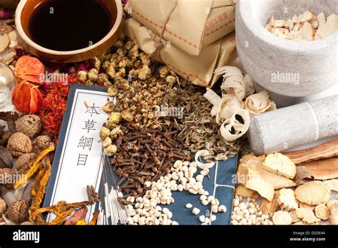 Ancient China Medicine 的图像结果