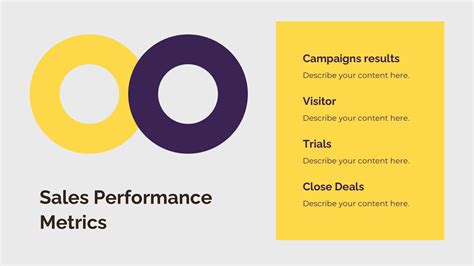 Image result for Performance Report Presentation