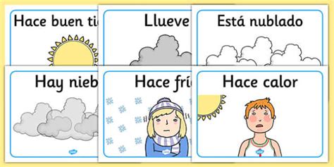 Weather Display Posters Spanish