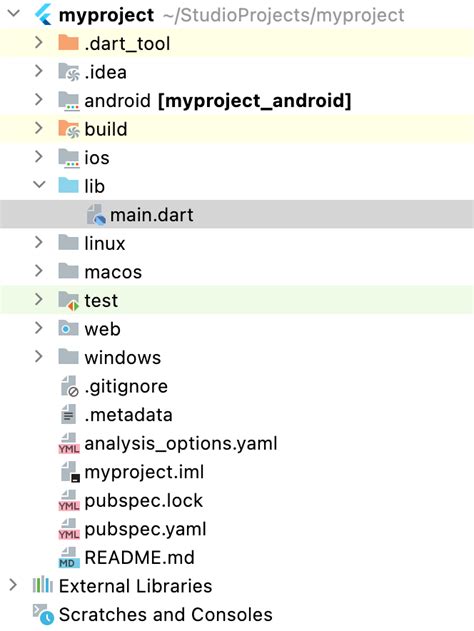 Android Installation in Flutter 的图像结果