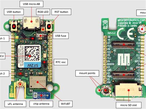 Image result for Lab Board for Python