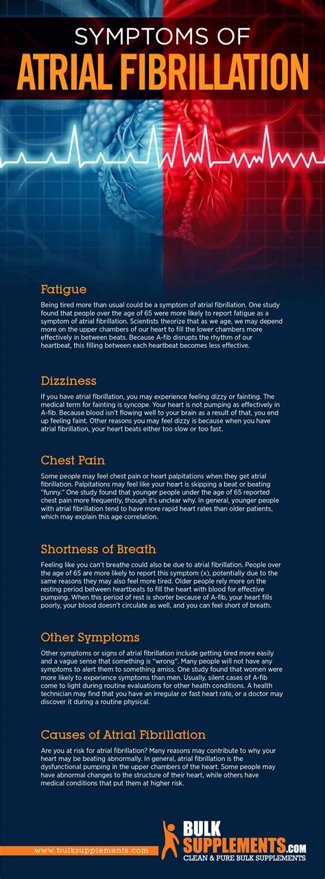 Atrial Fibrillation: Characteristics, Causes & Treatment