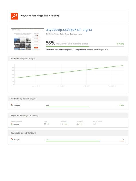 Local Rank Tracker - Fill Online, Printable, Fillable, Blank | pdfFiller
