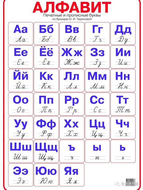 俄语字母|印刷体＋手写体! - 知乎