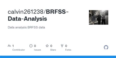 Image result for How to Extract BRFSS Data Using R