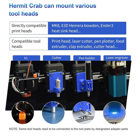 Buy BIQU Hermit Crab 3D Printer Hot Swappable Tool Changer Upgrade Pom ...