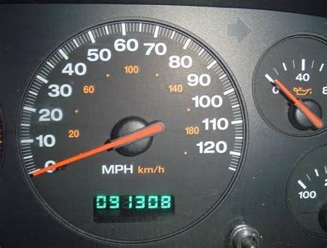 Thank you smiley unnie for the thanks questions- what is odometer ...