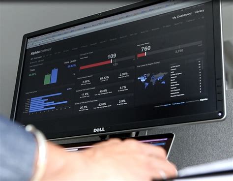 Image result for What Is a SQL