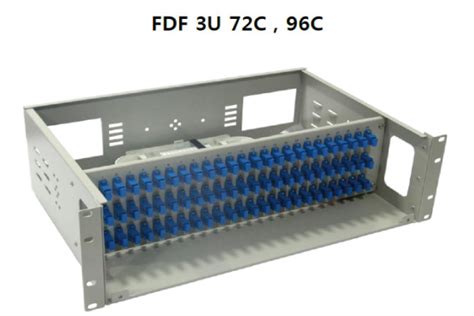 Image result for Fdf Device