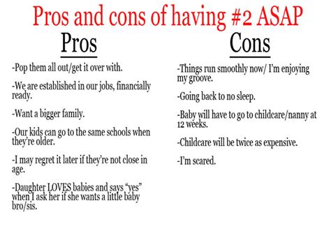 Pros and Cons List: Making Informed Decisions