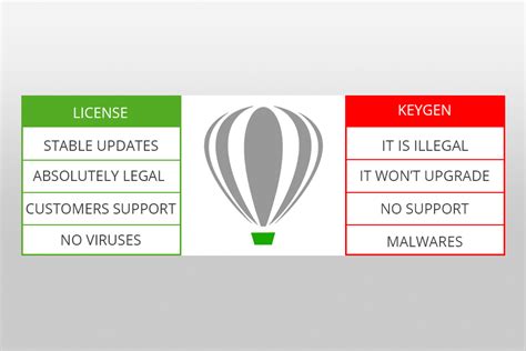 Image result for Corel VideoStudio X7 Activation Code Free Download