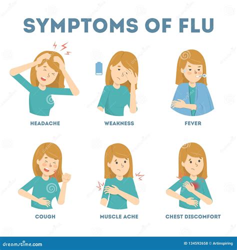 Cold and Flu Symptoms Infographic. Fever and Cough Stock Vector - Illustration of headache ...