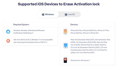 Image result for How to Use Tenorshare 4MeKey
