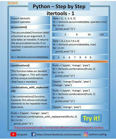 Running SQL Code with Puthon 的图像结果