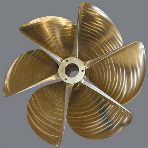 Propeller Types 的图像结果