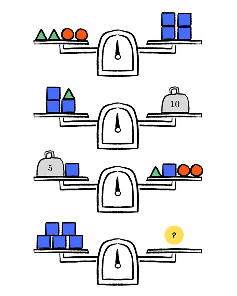 Image result for Balancing Scale