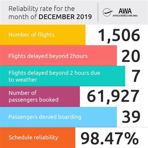 Africa World 的图像结果