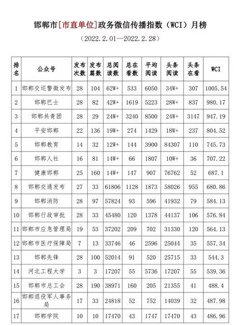 2019房地产企业排行榜_2019年 全国房地产企业拿地排行榜(3)_排行榜