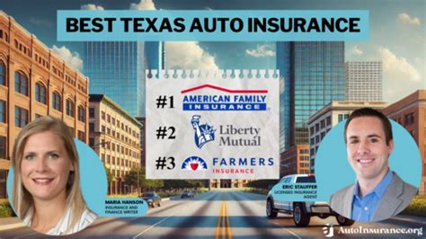 Image result for Cheapest Auto Insurance Texas