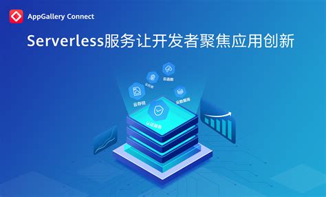 AppGallery Connect Serverless服务全网上线，简化应用的开发和运维 - 计世网