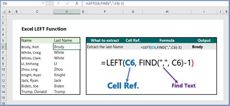 Excel Left Function 的图像结果