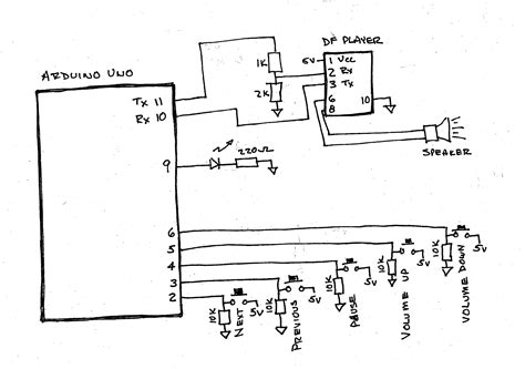 SLD Arduino Sound Project | St. Lawrence Division