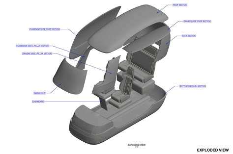 Image result for Autonomous Vehicle Simulation