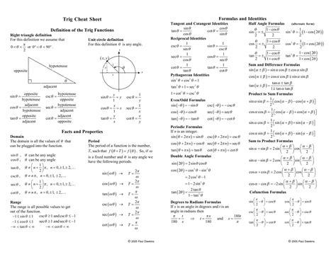Image result for Printable Unit Circle Chart