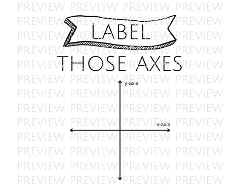 Image result for A Motivating Math Signs