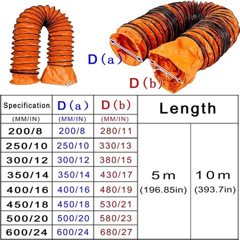 PVC Flexible Duct Hosing For 12 INCH Exhaust Fan, India | Ubuy