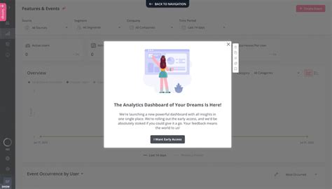 Image result for Feature Strategy Matrix