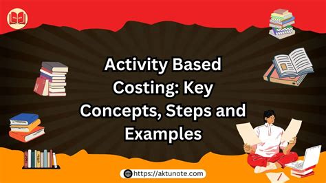 Image result for Activity-Based Costing Examples