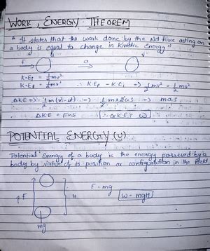 Schrodinger wave equation - ENGINEERING PHYSICS Topics Covered ...