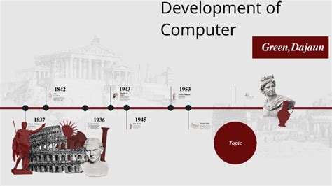 Image result for Computer Programming Timeline
