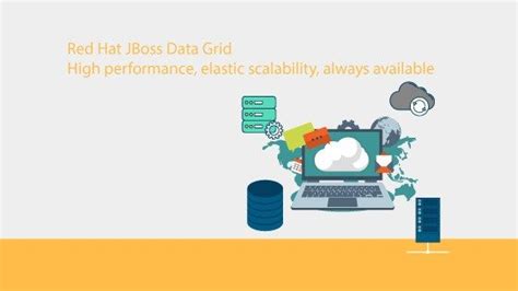 Image result for PostgresSQL to JBoss