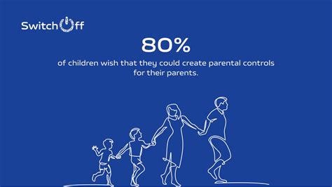 Indian Children are More Aware About Negative Impact of Excessive ...