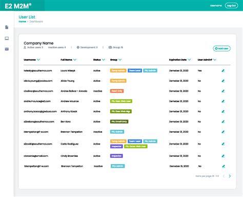 UMM HF Wireframes 01142021 - E2 M2M User List Home > Dashboard Company ...