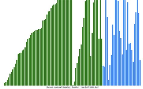 Image result for Algorithmic Examples
