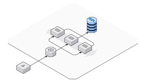 Image result for Visualisation GraphDB Cosmos