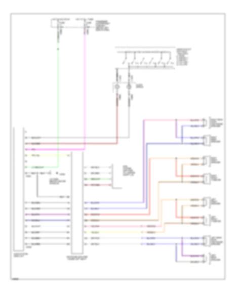 Image result for Freelander 2 Phone Connection